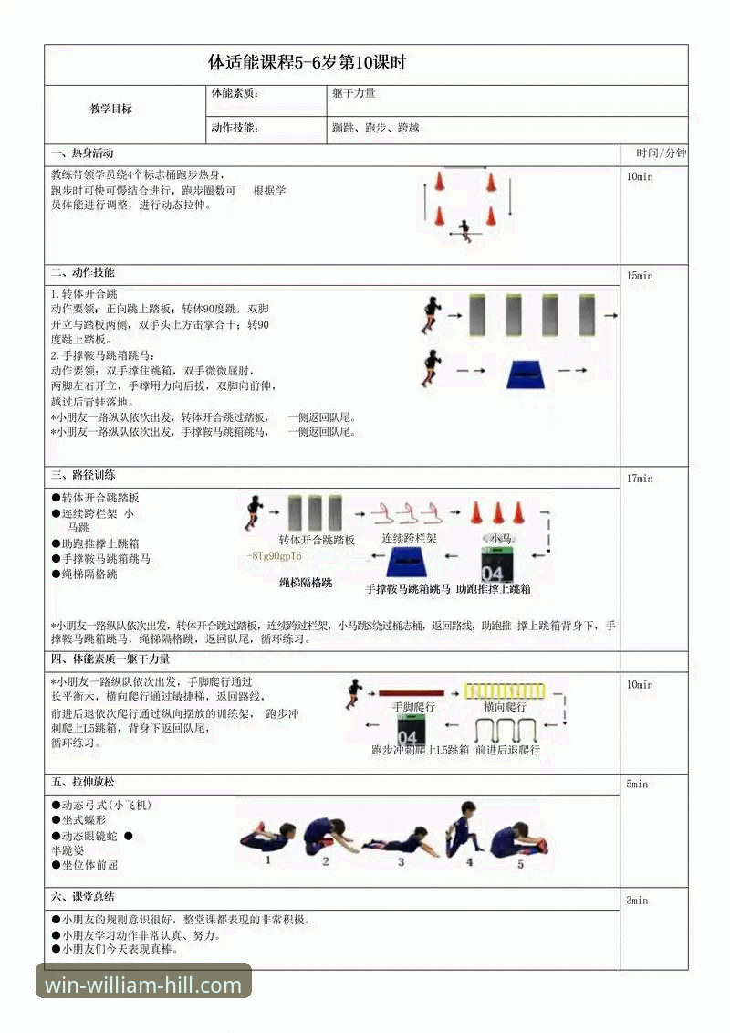 威廉希尔体育安全使用与操作全教程：从注册到客服，新手一站式指南