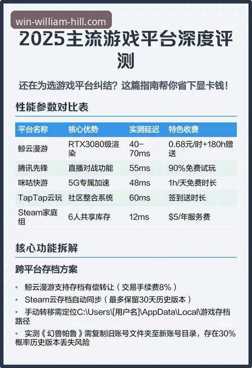 威廉希尔体育安卓版教程最新进展：v3.5.1版本深度评测与实操指南