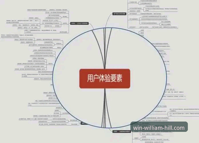 3个关键步骤与2大核心优势：深度解析威廉希尔APP下载与用户体验