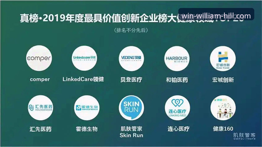 威廉希尔体育专属福利体系迎来最新升级，创新探索用户价值新边界